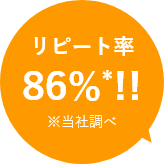 リピート率