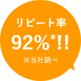 リピート率92%